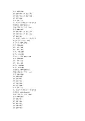 印刷品尺寸与印刷说明详解